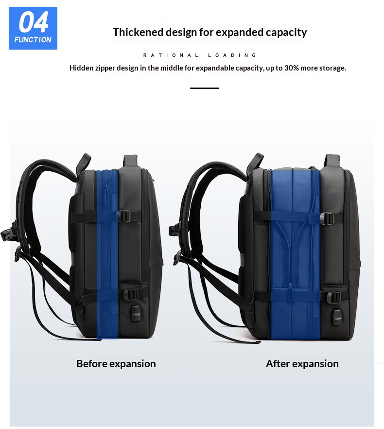Diebstahlsicherer Nylon-Busine – Travel Backpack Anti Theft Bewertung und Preis