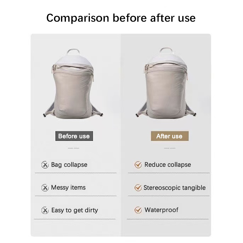 EverToner Innentaschen-Organiz – Backpack Insert Organizer Bewertung und Preis