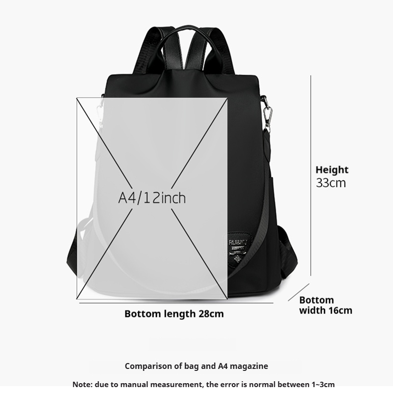Anti-Diebstahl-Rucksack für Da – Travel Backpack Anti Theft Bewertung und Preis
